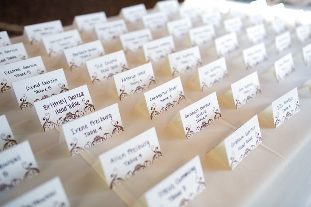 Wedgewood Weddings escort table display